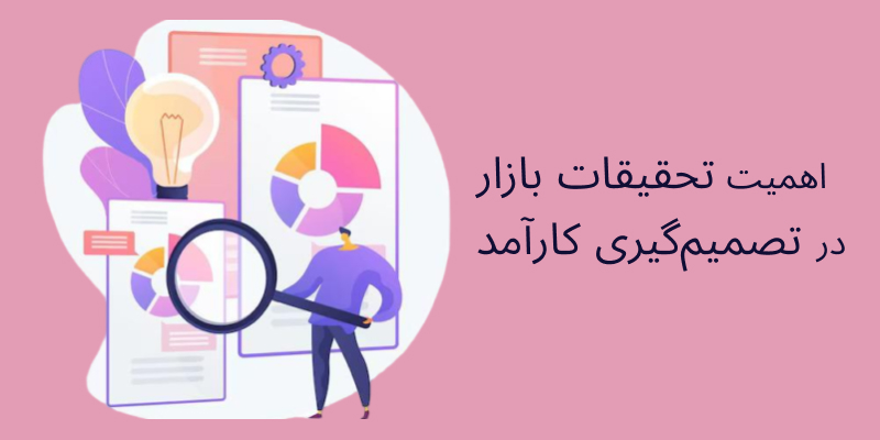 اهمیت تحقیقات بازار در تصمیم‌گیری‌های بازاریابی