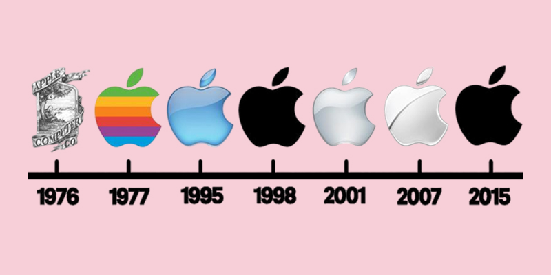 بازسازی برند